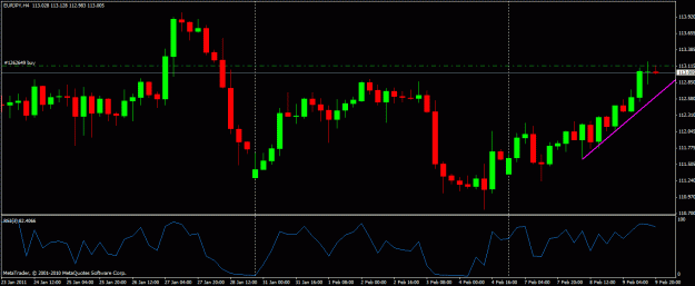 Click to Enlarge

Name: eurjpy.gif
Size: 21 KB