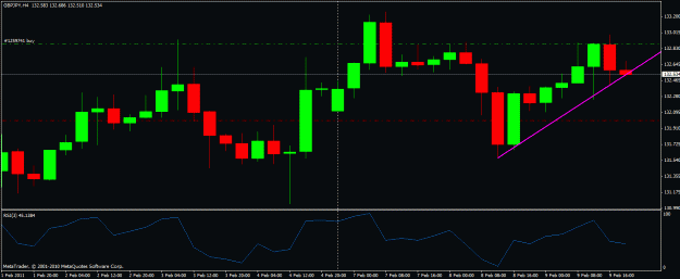 Click to Enlarge

Name: gbpjpy.gif
Size: 18 KB