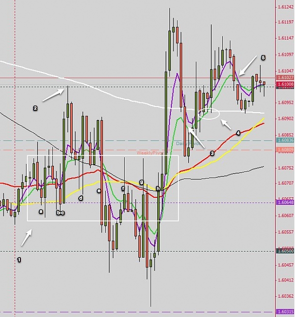 Click to Enlarge

Name: 11508143_ MBT MetaTrader 4 - GBPUSD,M15-7.jpg
Size: 88 KB