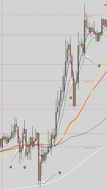Click to Enlarge

Name: 11508143_ MBT MetaTrader 4 - EURUSD,Daily.jpg
Size: 80 KB
