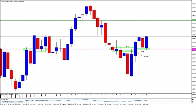 Click to Enlarge

Name: eurcad0099.jpg
Size: 93 KB