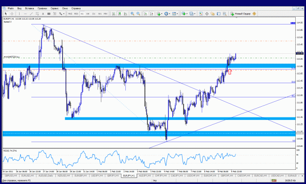 Click to Enlarge

Name: 10_eurjpy.gif
Size: 49 KB