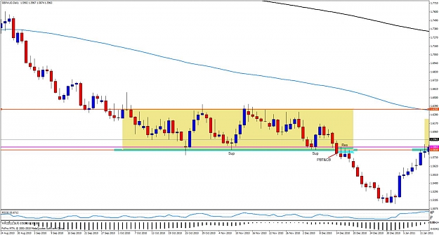 Click to Enlarge

Name: gbpaud09.jpg
Size: 114 KB