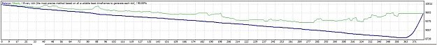 Click to Enlarge

Name: testerGraph.jpg
Size: 42 KB