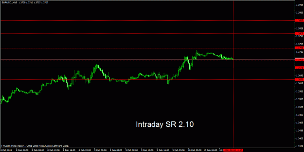 Click to Enlarge

Name: eurusd daily sr.gif
Size: 16 KB