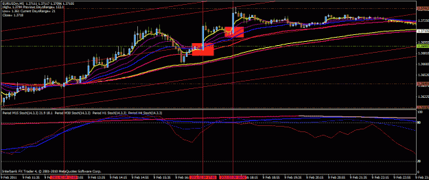 Click to Enlarge

Name: eur usd.gif
Size: 29 KB