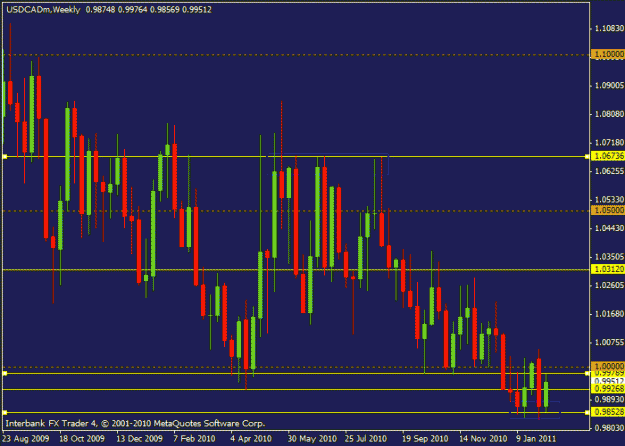 Click to Enlarge

Name: chart 1.gif
Size: 18 KB