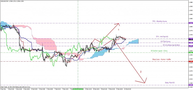 Click to Enlarge

Name: 10 feb 2011 eurusd m30.jpg
Size: 103 KB