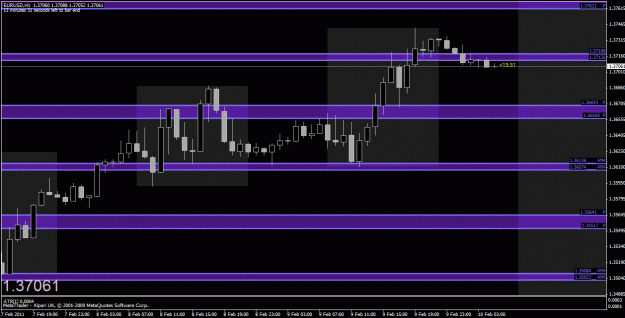 Click to Enlarge

Name: chart 1.gif
Size: 26 KB