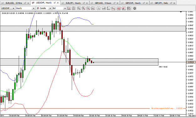 Click to Enlarge

Name: usdchf1.PNG
Size: 49 KB