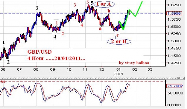 Click to Enlarge

Name: gbpusd 20 jan 11.JPG
Size: 55 KB