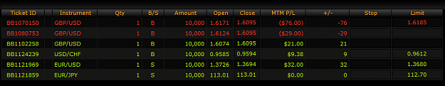 Click to Enlarge

Name: Current positions.png
Size: 16 KB