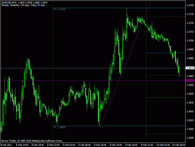 Click to Enlarge

Name: euro.gif
Size: 19 KB