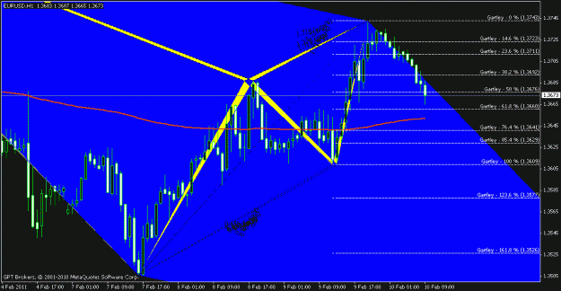 Click to Enlarge

Name: 1h eur.gif
Size: 20 KB