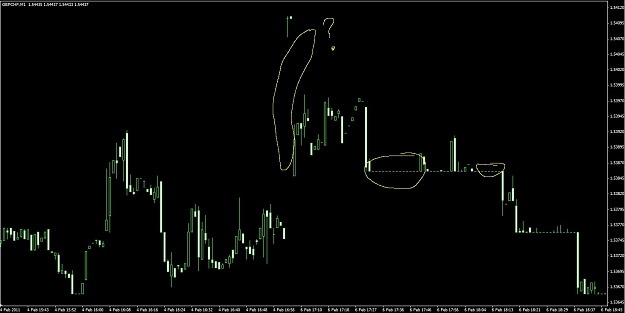 Click to Enlarge

Name: Anomaly.jpg
Size: 116 KB