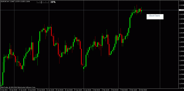 Click to Enlarge

Name: 20110210eurchf.gif
Size: 19 KB