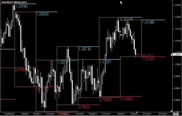 Click to Enlarge

Name: S & L  LEVELS 03 Feb. 10, 2011 03.45.jpg
Size: 80 KB