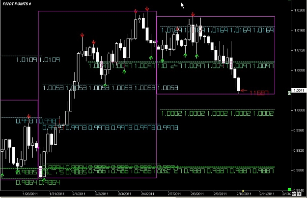 Click to Enlarge

Name: S & L  LEVELS 04 Feb. 10, 2011 03.45.jpg
Size: 115 KB