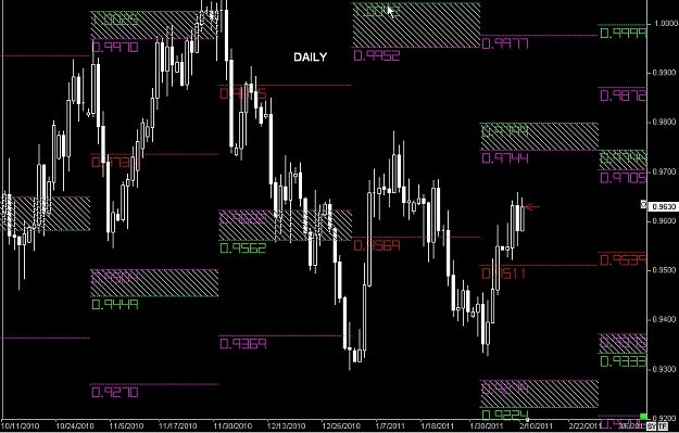 Click to Enlarge

Name: S & L  LEVELS 05 Feb. 10, 2011 03.56.jpg
Size: 121 KB