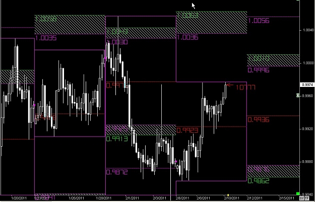 Click to Enlarge

Name: S & L  LEVELS 10 Feb. 10, 2011 04.00.jpg
Size: 120 KB