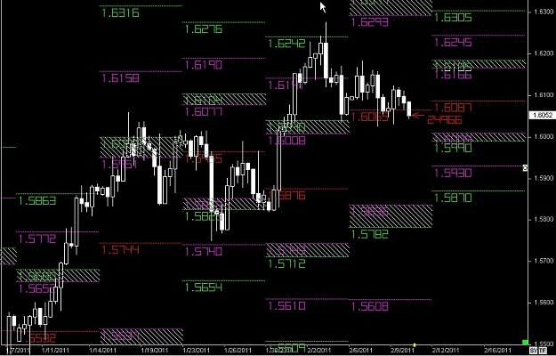 Click to Enlarge

Name: S & L  LEVELS 12 Feb. 10, 2011 04.04.jpg
Size: 119 KB