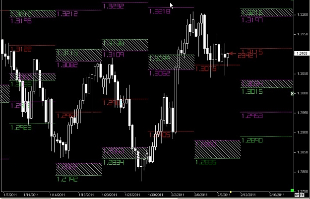 Click to Enlarge

Name: S & L  LEVELS 15 Feb. 10, 2011 04.29.jpg
Size: 113 KB