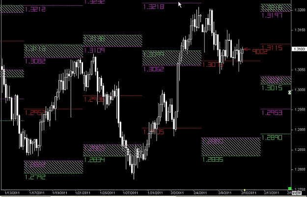 Click to Enlarge

Name: S & L  LEVELS 16 Feb. 10, 2011 04.30.jpg
Size: 123 KB