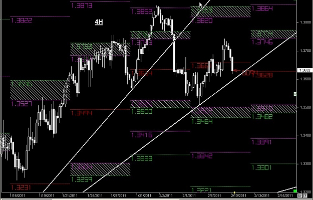 Click to Enlarge

Name: S & L  LEVELS 19 Feb. 10, 2011 04.46.jpg
Size: 140 KB