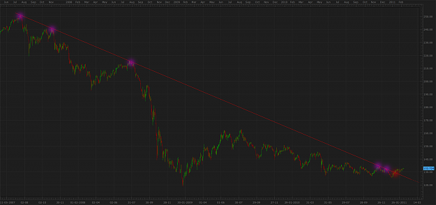 Click to Enlarge

Name: gbp1.png
Size: 141 KB