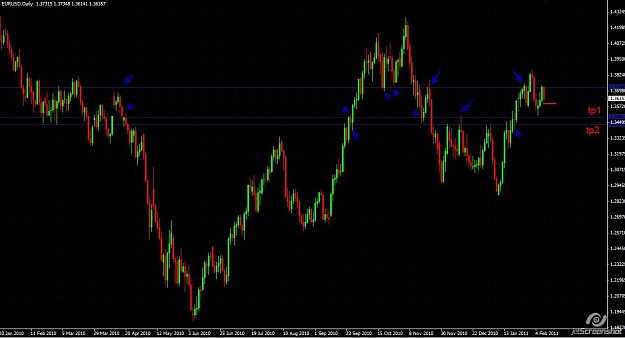 Click to Enlarge

Name: eurusd.jpg
Size: 111 KB