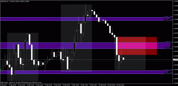 Click to Enlarge

Name: chart1.gif
Size: 21 KB