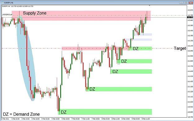 Click to Enlarge

Name: EURJPY%20H1%20-%209%20Feb%202011.jpg
Size: 278 KB