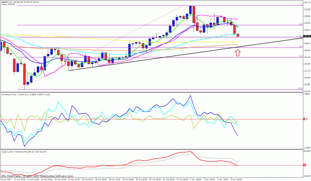 Click to Enlarge

Name: gbpjpy 4h.gif
Size: 33 KB