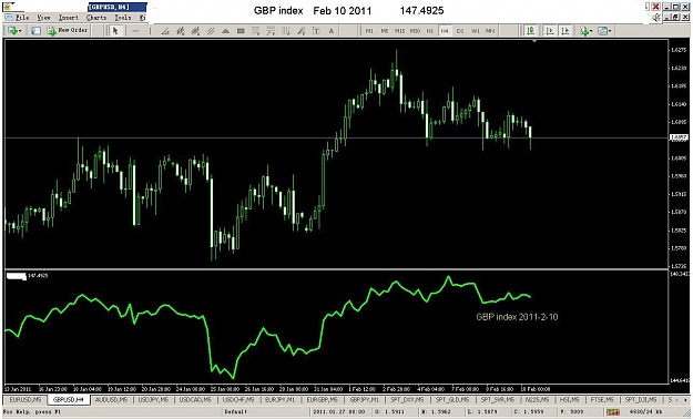 Click to Enlarge

Name: GBP.JPG
Size: 108 KB
