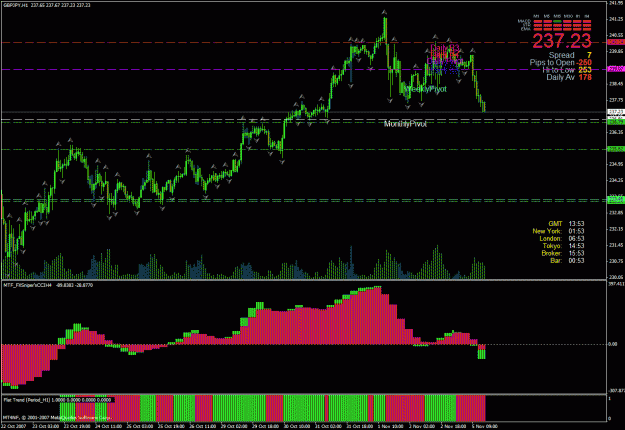 Click to Enlarge

Name: forexpic9.gif
Size: 40 KB