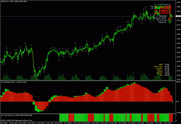 Click to Enlarge

Name: forexpic7.gif
Size: 37 KB