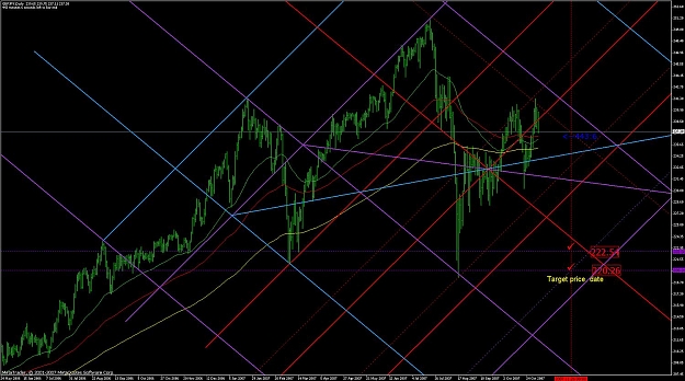 Click to Enlarge

Name: gbpyen geometry.jpg
Size: 159 KB