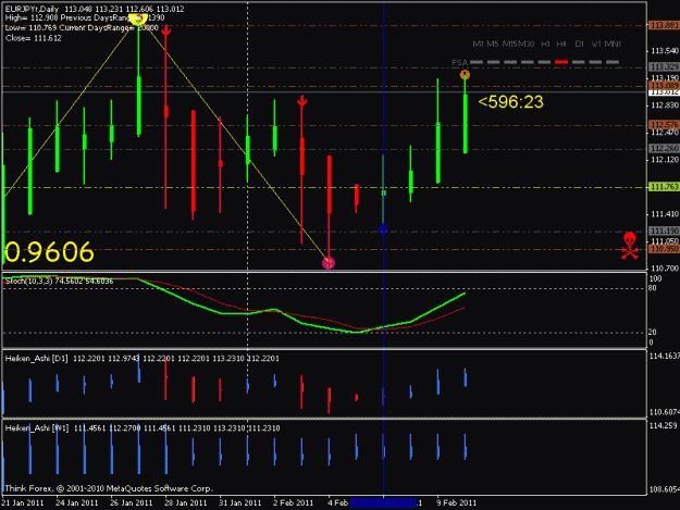 Click to Enlarge

Name: eurjpy daily.gif
Size: 19 KB