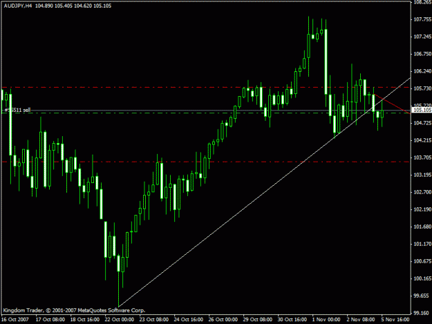 Click to Enlarge

Name: audjpy.gif
Size: 16 KB