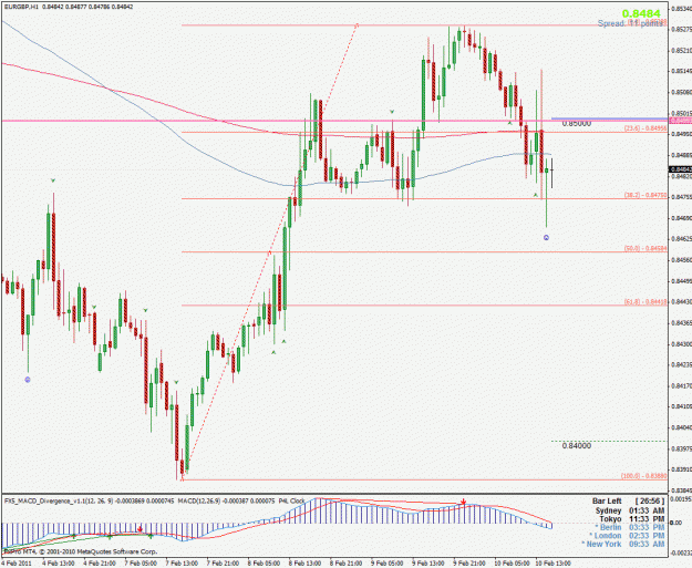 Click to Enlarge

Name: 0209eurgbp.gif
Size: 34 KB