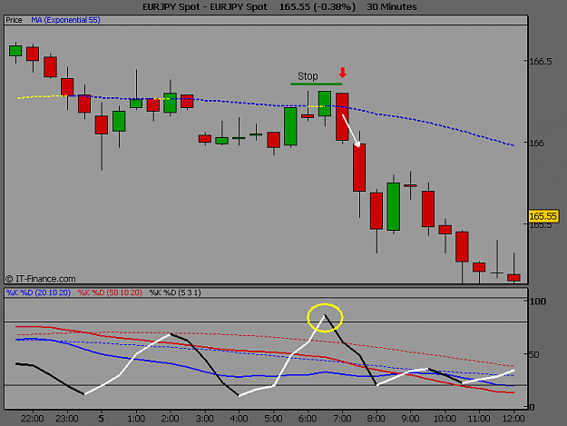 Click to Enlarge

Name: EURJPY Spot.png
Size: 21 KB