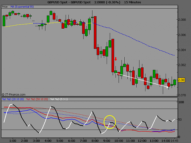 Click to Enlarge

Name: GBPUSD Spot3.PNG
Size: 26 KB