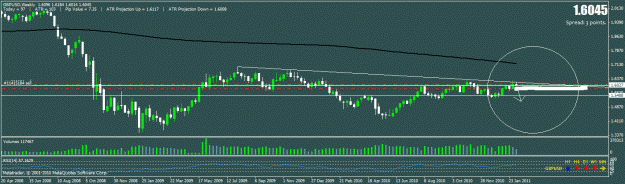 Click to Enlarge

Name: gbpjpy h4.gif
Size: 22 KB