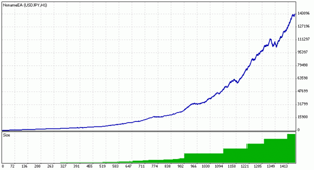 Click to Enlarge

Name: graf2006.gif
Size: 9 KB