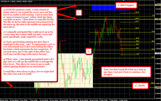 Click to Enlarge

Name: 2011-02-10_audusd.png
Size: 93 KB