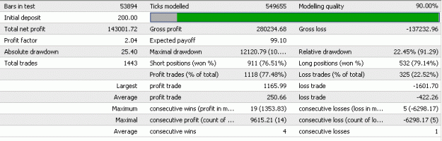 Click to Enlarge

Name: 2006result.gif
Size: 7 KB