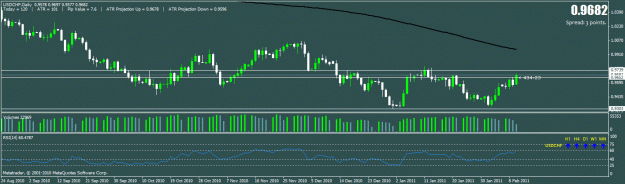 Click to Enlarge

Name: gbpjpy h4.gif
Size: 22 KB