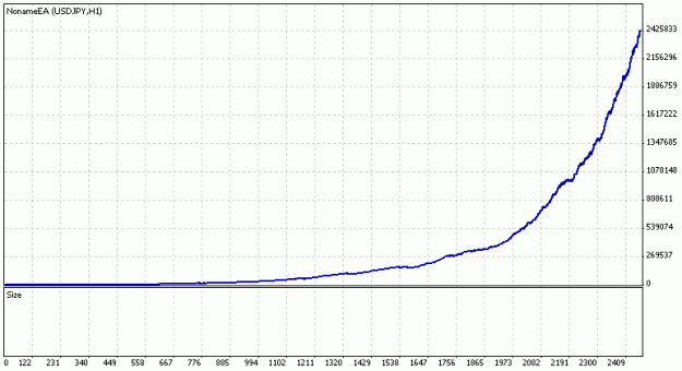 Click to Enlarge

Name: graf20062007.gif
Size: 9 KB