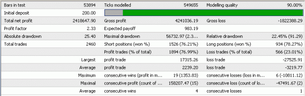Click to Enlarge

Name: 20062007result.gif
Size: 8 KB
