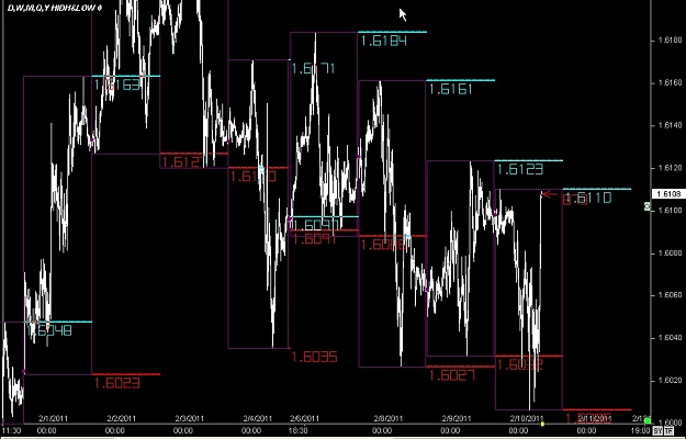 Click to Enlarge

Name: S & L  LEVELS 28 Feb. 10, 2011 11.15.jpg
Size: 98 KB